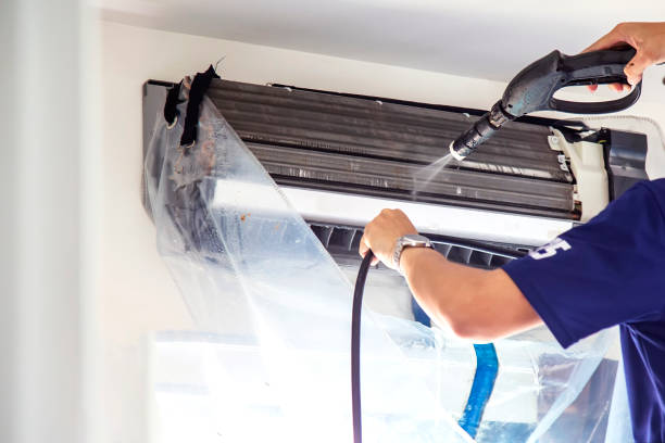 HVAC Maintenance and Cleaning in NC